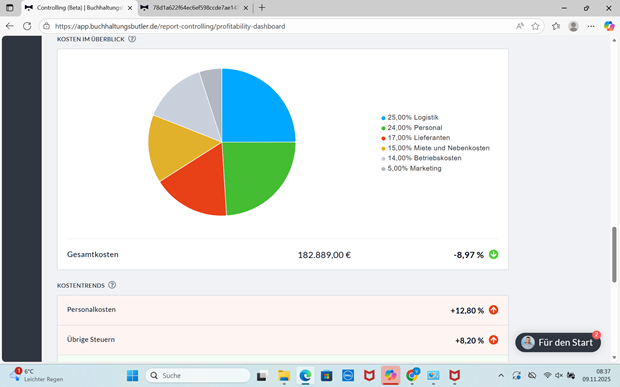 BuchhaltungsButler_Buchhaltungssoftware