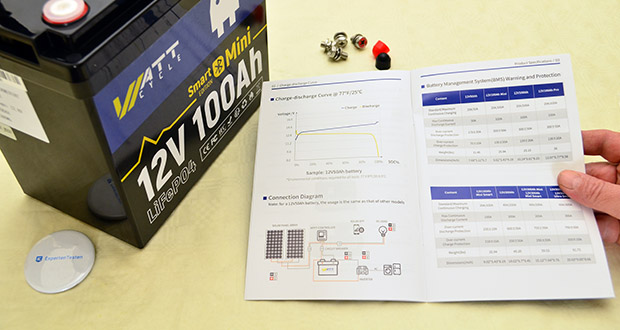 WattCycle Mini Smart