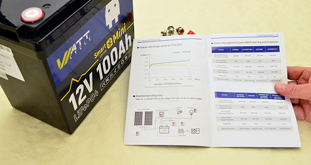 WattCycle Mini Smart